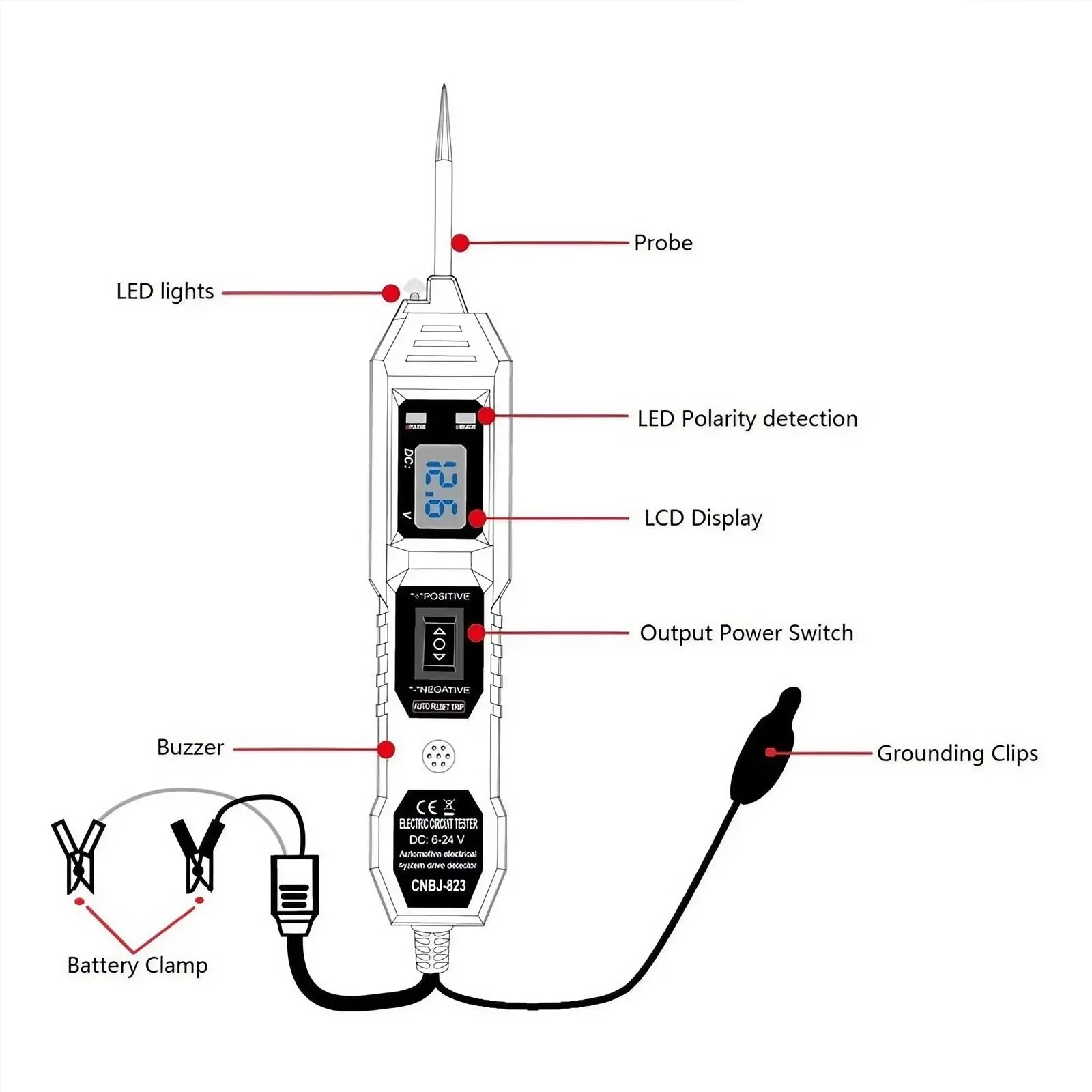 Ferramenta de Diagnóstico Auto - Circuit Breaker Finder avaliação e preço